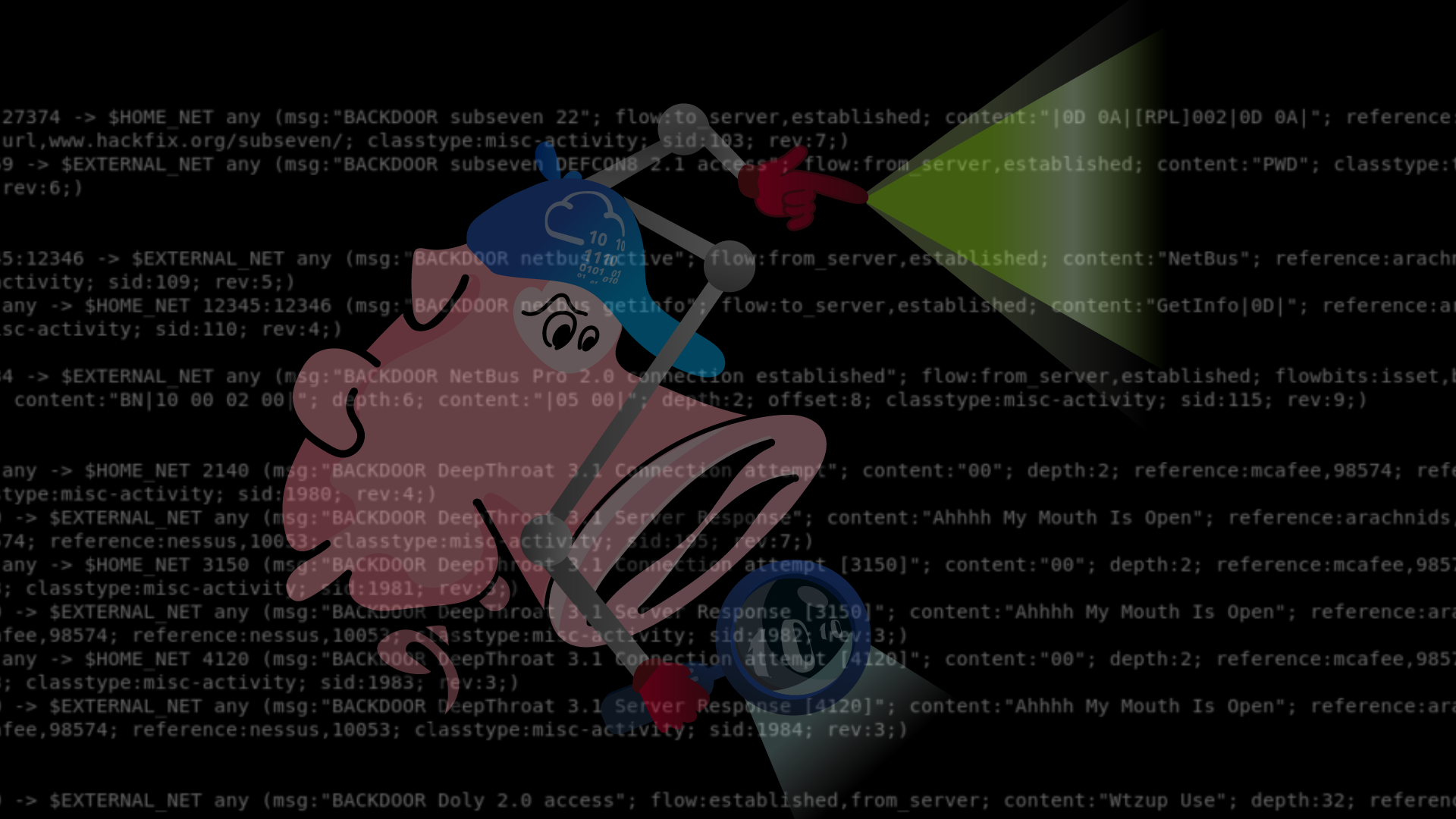 Snort Rules, IDS_IPS, Lab