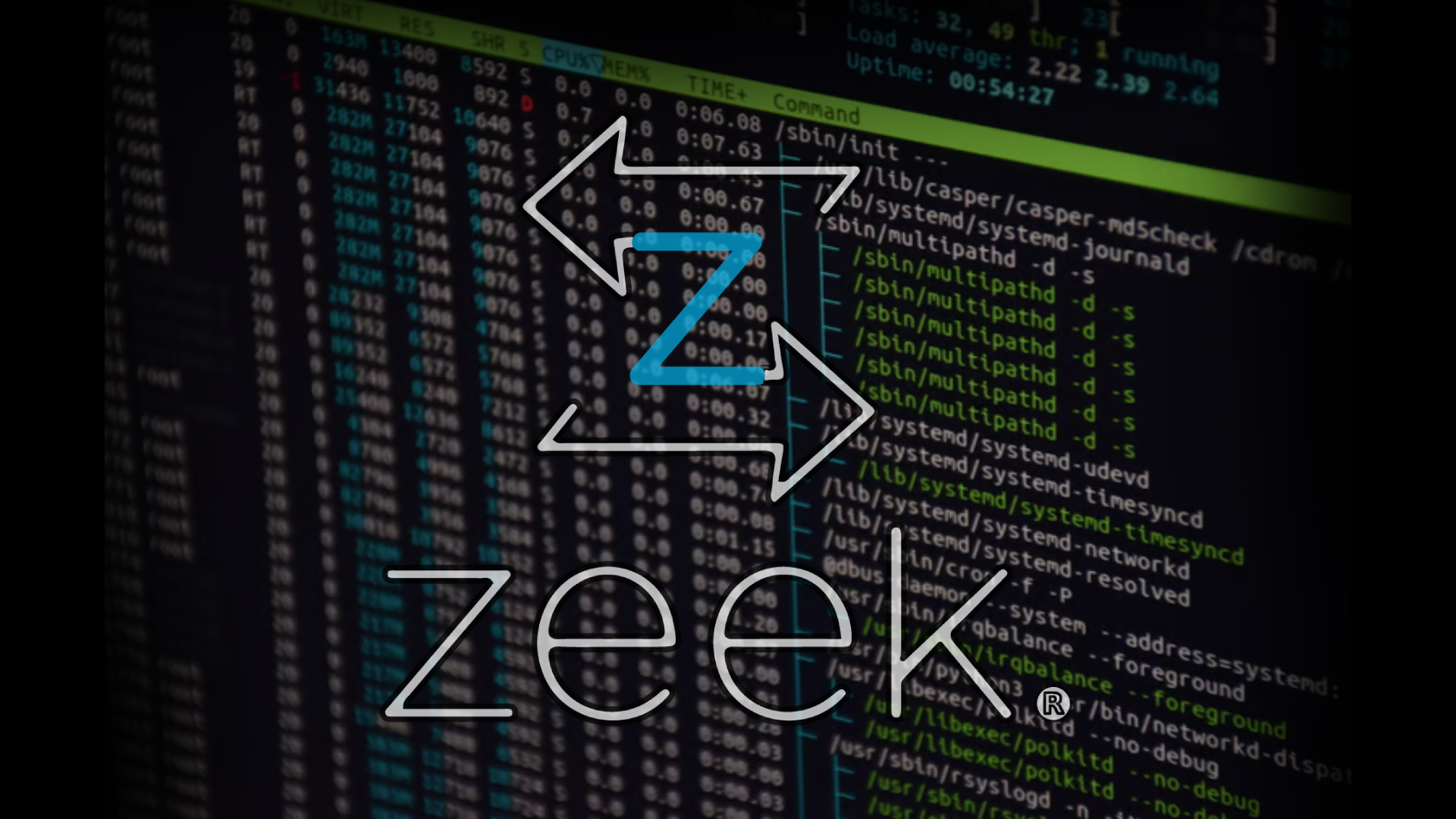 Zeek, Traffic Analysis, phishing