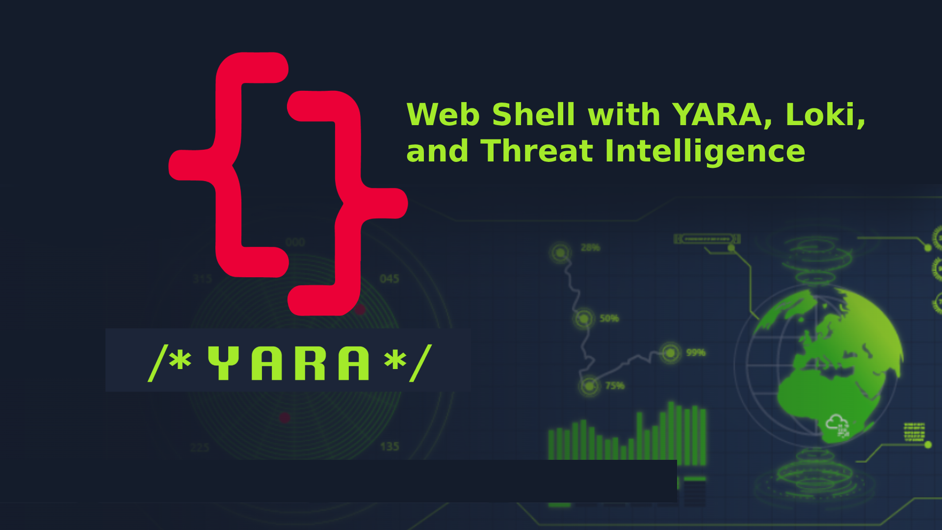 Web Shell with YARA, Loki, and Threat Intelligence