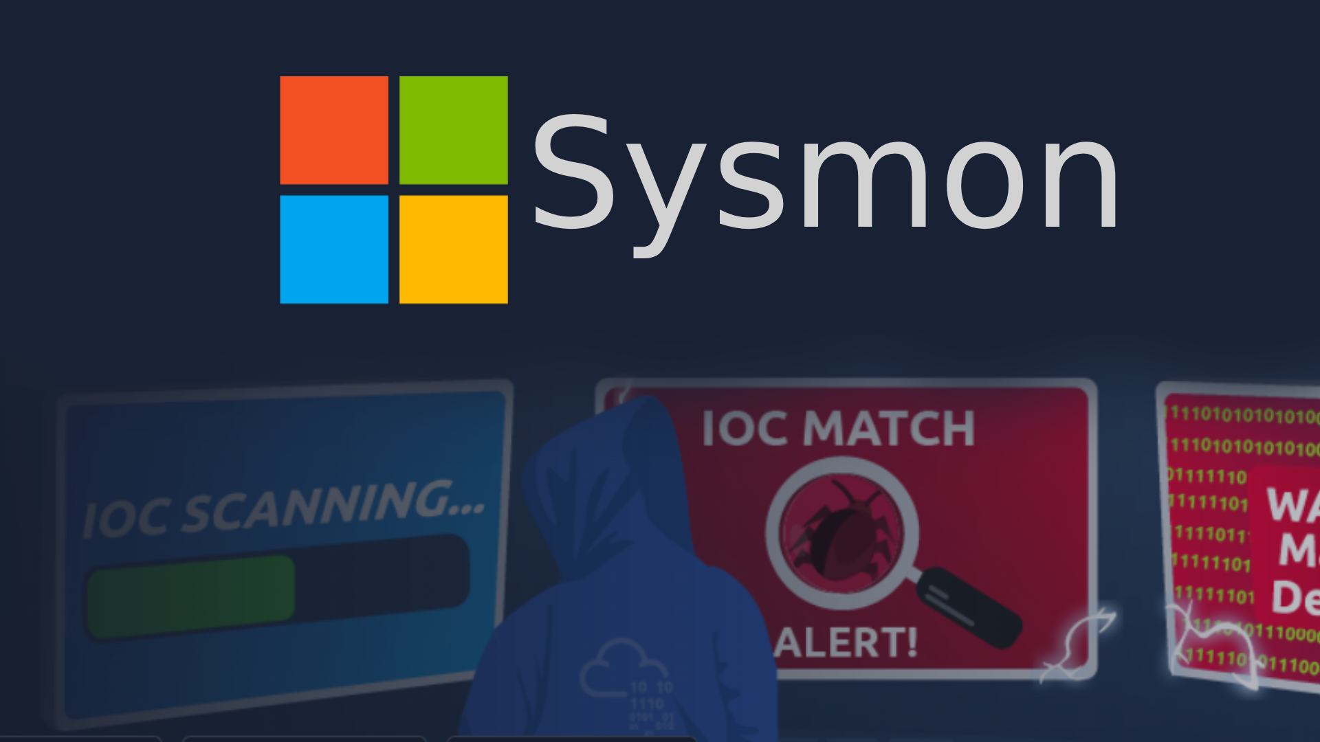 Windows Endpoint using Sysmon Threat Hunting