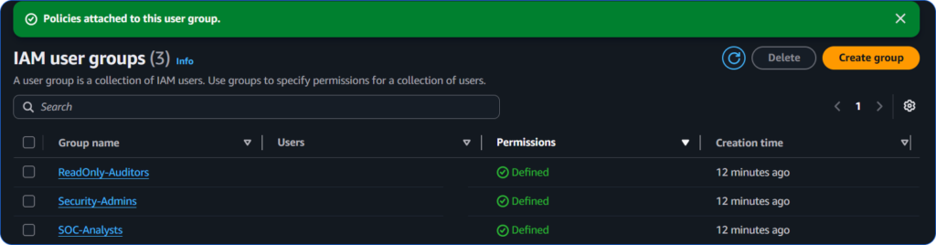Favogab: AWS Cloud Security Least Privilege Group Policy