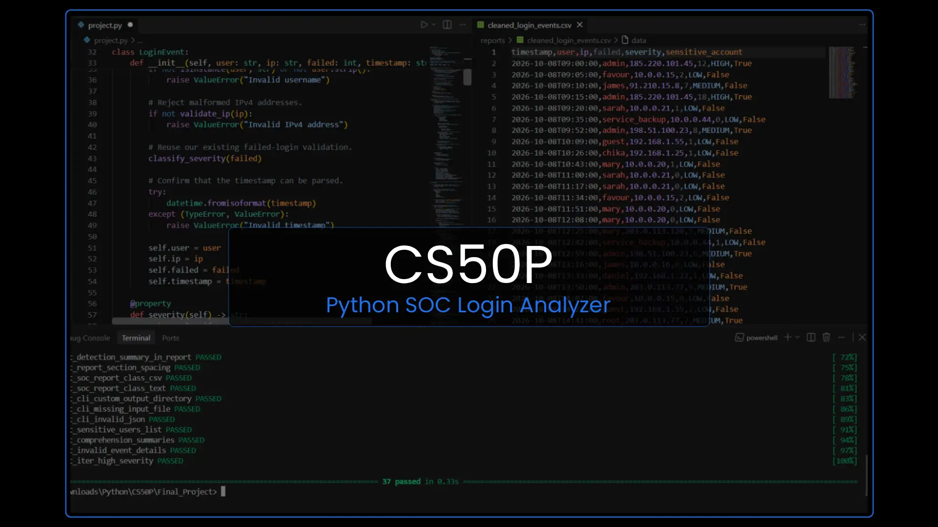 Python SOC Login Analyzer